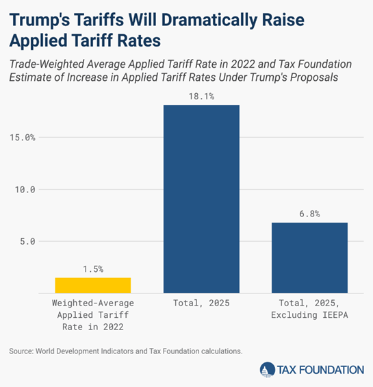 الدور الصيني في التنمية الاقتصادية الأفريقية بين الإعفاءات الجمركية والتوسع الاستراتيجي في عصر المنافسة العالمية 5 True Studies 5